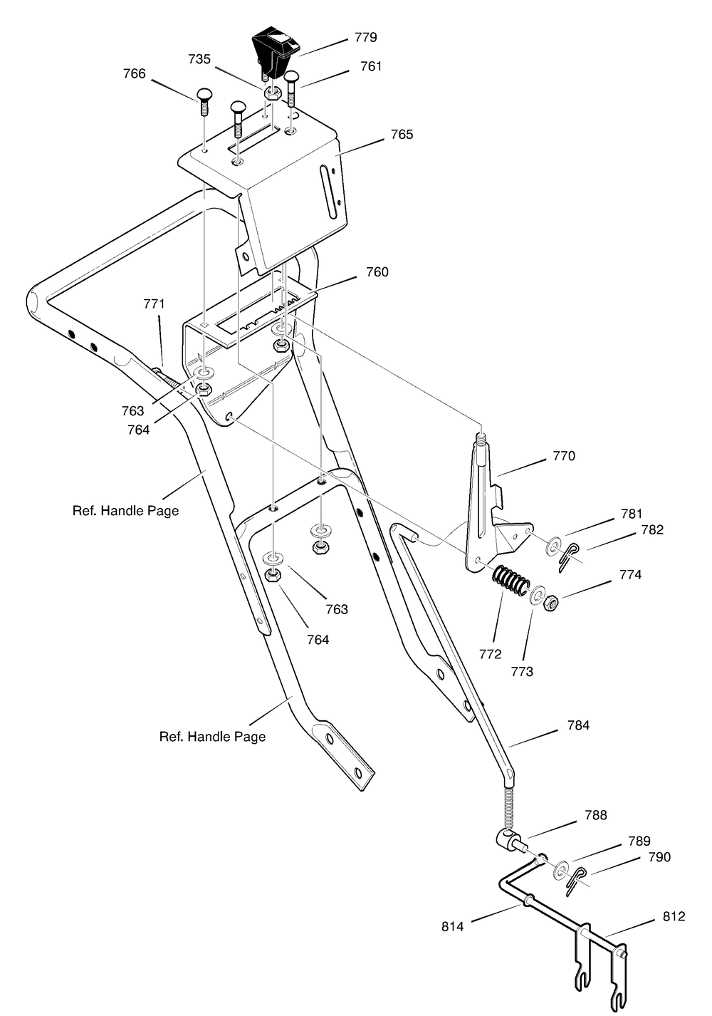 Control Panel Diagram and Parts List for 633129X54B 2001 Briggs and Stratton Snow Blower